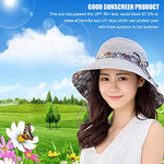 Women's Synthetic Sun Protection Hat UPF 50+