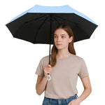 Solar-UPF 50+ Pocket Sun Umbrella