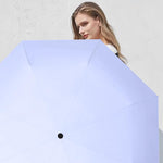 Solar-UPF 50+ Pocket Sun Umbrella