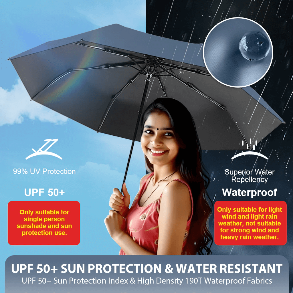 Traveler holding portable sun umbrella for UV protection on a sunny day