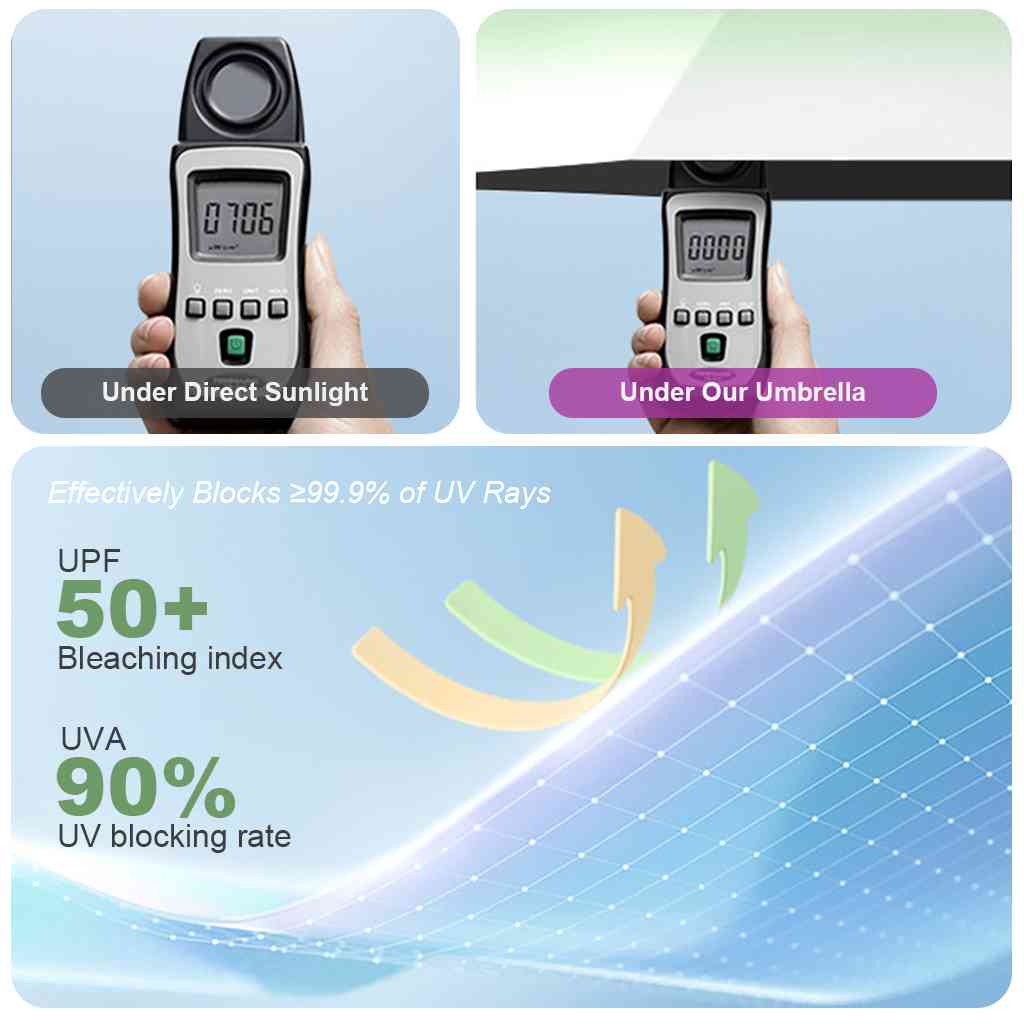 Venzina automatic umbrella with UPF50+ UV blocking protection