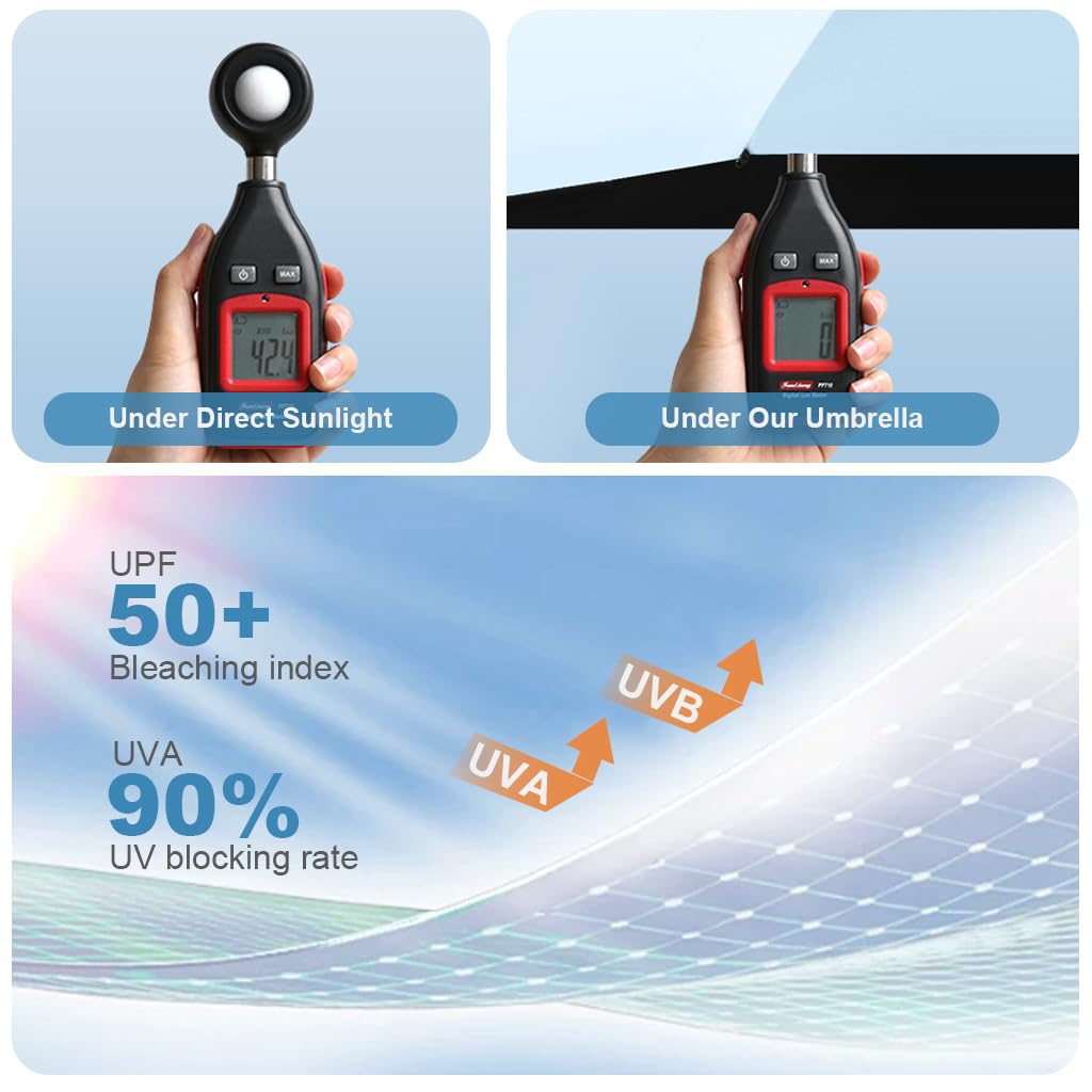 Venzina® UPF 50+ Sun Umbrella Pocket