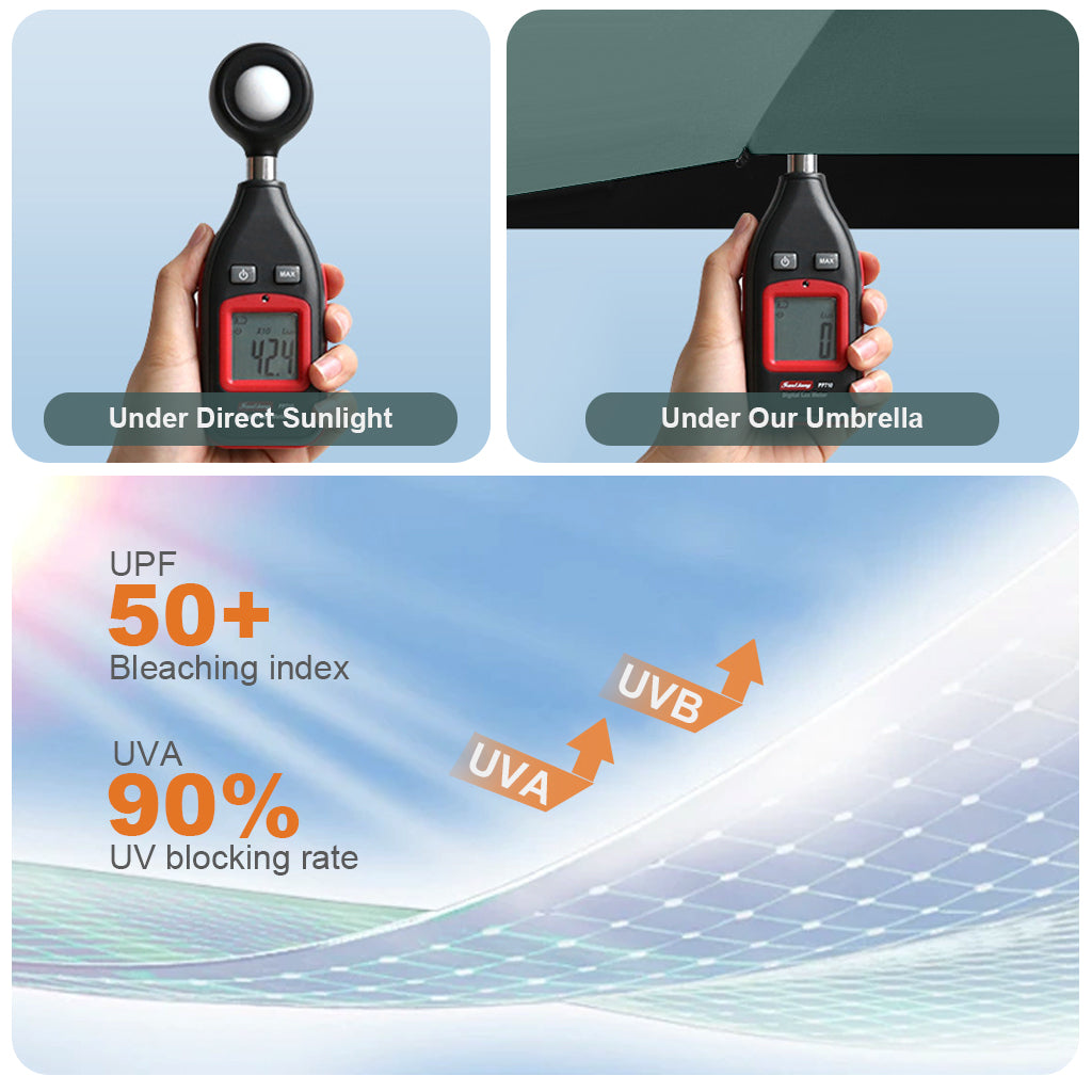Travel Compact Folding Sun Umbrella